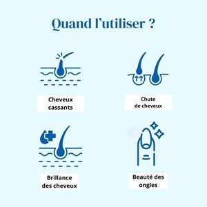 Complexe cheveux - pousse, force & anti-chute