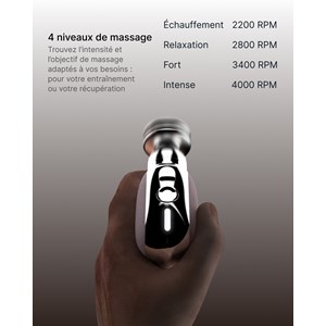 Renpho - pistolet de massage micro wmg16 - rose