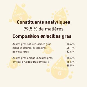 Wildfang huile de saumon 250 g — complément d'oméga pour chiens