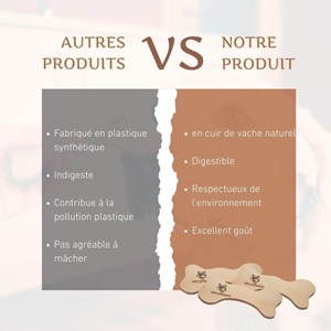 Wildfang - os en cuir - mâcher le cuir - 1 x l