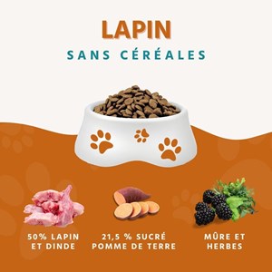 Wildfang aliments secs adultes avec lapins - sans céréales - 2 x 6 kg