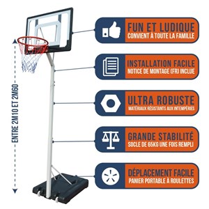 Panier de basket charlotte bumber