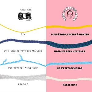 Pipo le cochon - kit crochet débutant avec vidéos - accessible à tous