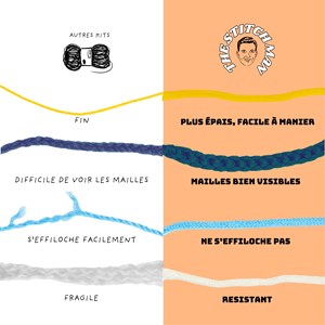 Minoushka le chat - kit crochet débutant avec vidéos - accessible à tous