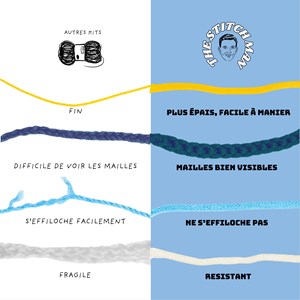 Gaston l'ours blanc - kit crochet débutant avec vidéos - accessible à tous