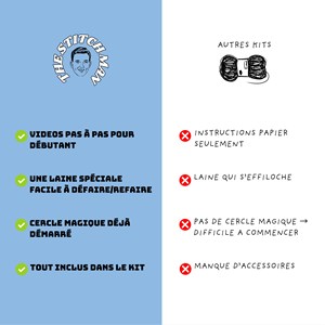 Gaston l'ours blanc - kit crochet débutant avec vidéos - accessible à tous