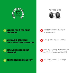 Trompette l'elephant - kit crochet débutant avec vidéos - accessible à tous