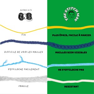 Trompette l'elephant - kit crochet débutant avec vidéos - accessible à tous