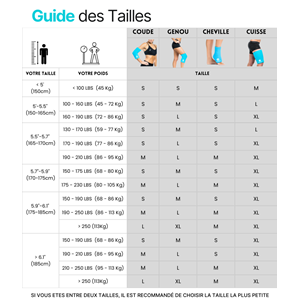 Gaine chaud et froid icethermax - soulagement musculaire - l Bleu