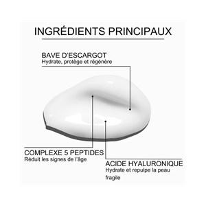 Crème contour des yeux aux peptides 25ml