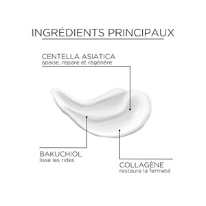 Contour des yeux à la centella asiatica 20ml