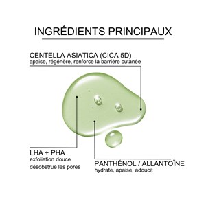Disques purifiants cica balanceful
