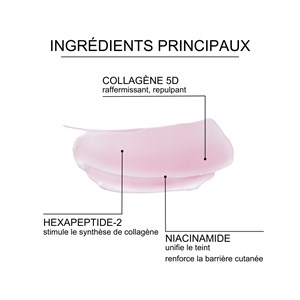 Crème fermeté au collagène cellmazing 60ml