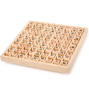 Table de multiplication