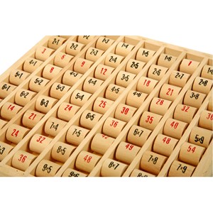 Table de multiplication