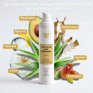 Actif anti-rides – peau lisse & rebondie