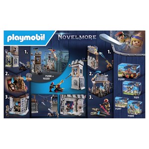 Tournoi des chevaliers novelmore