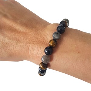 Bracelet protection ultime