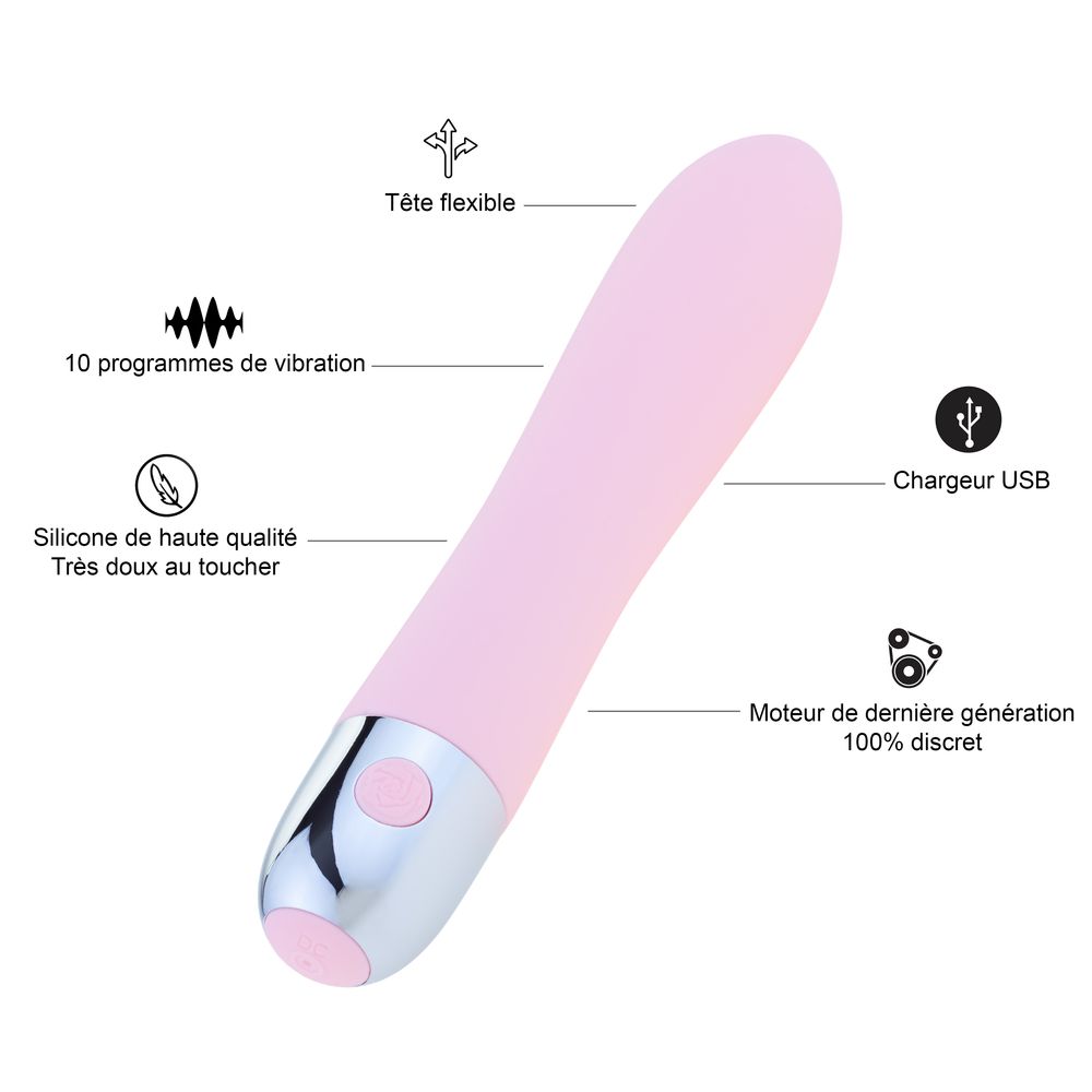 vibromasseur rose Blog Les Caprices d'Alice