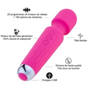 Vibromasseur wand - sextoy - rose