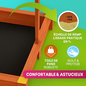 Bac à sable max 140x140 cm en bois avec toit uv50