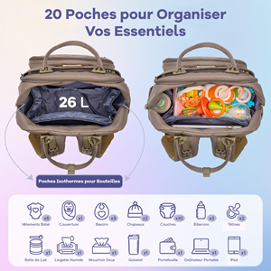 Sac à dos à langer bébé multifonctions