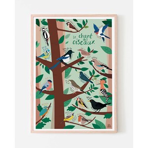 Affiche le chant des oiseaux