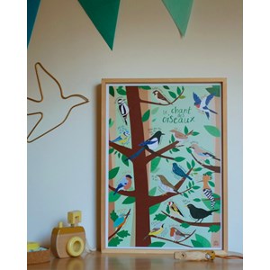 Affiche le chant des oiseaux