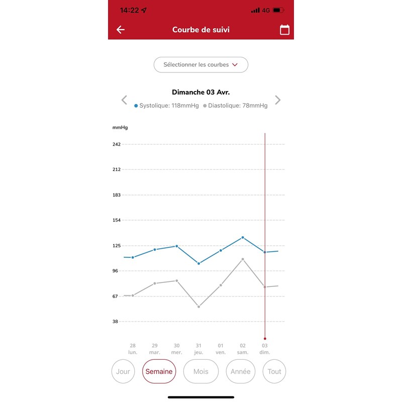 Tensiosmart - tensiomètre connecté avec application (Terraillon) - Image 2