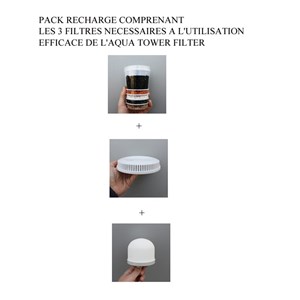 Pack de filtres pour aqua  filter tower