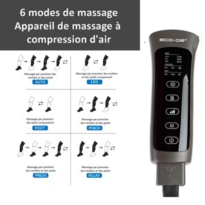 Masseur par pressothérapie