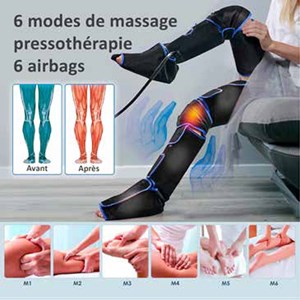 Masseur par pressothérapie