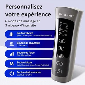 Masseur par pressothérapie