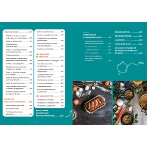 Intolérance à l'histamine