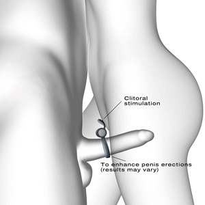 Power clit vibrating ring - sextoy homme