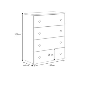 Commode mimi blanche - poignées roses