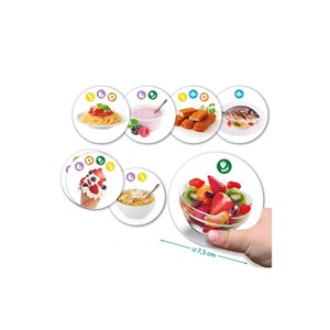 Allergies et intolérances alimentaires