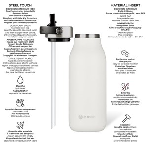 Bouteille isotherme 2.0 blanche 1l