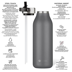 Bouteille isotherme 2.0 grise 1,5l
