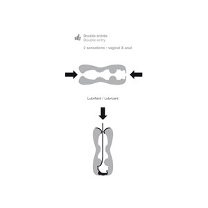 Masturbateur double oo - sextoy homme