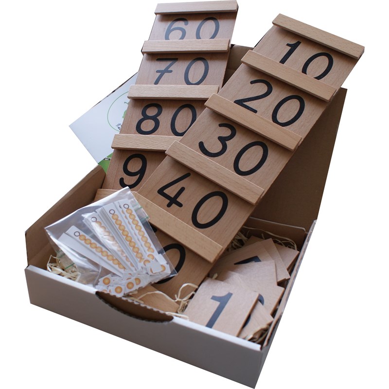 Ma montessori Box - Mamontessoribox la 2ème table de séguin