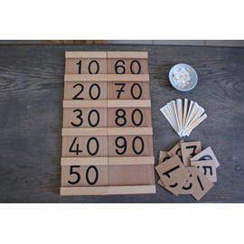 Mamontessoribox la 2ème table de séguin