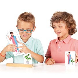 Ma droite et ma gauche