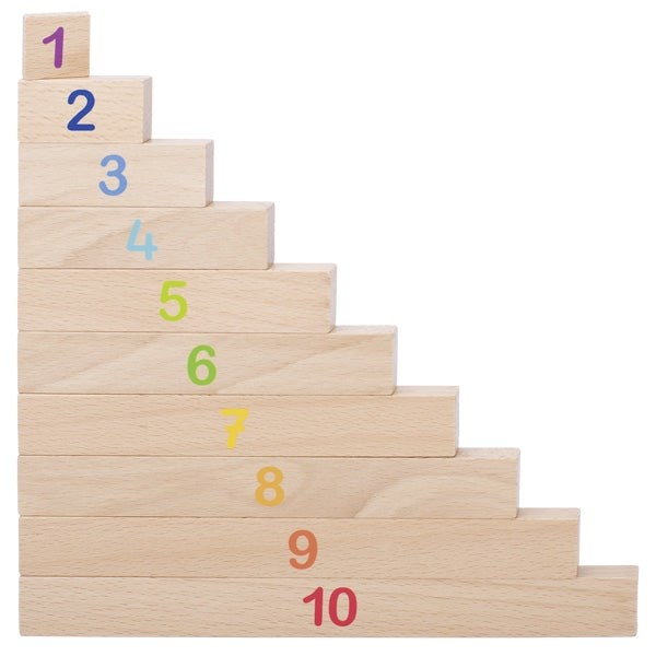 Réglettes de calcul