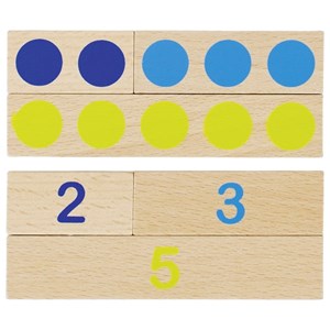 Réglettes de calcul