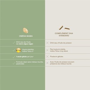 Omega mama - dha végétal