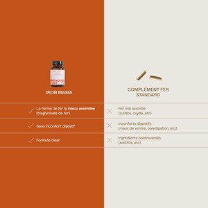 Iron mama - fer