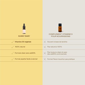 Sunny baby - vitamine d pour enfants