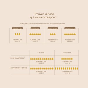 Sunny mummy - vitamine d pour adulte