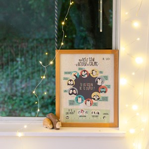 Poster de retour au calme – affiche émotions pour aider votre enfant à se calmer